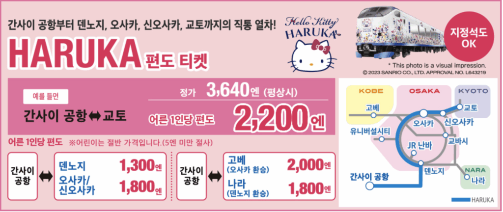 하루카 특급 - 오사카 교통 가이드